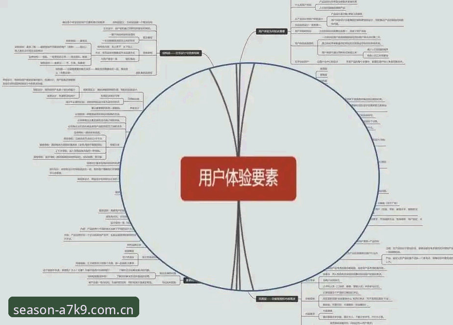 四季娱乐亲临现场安全吗 四季娱乐亲临现场安全吗?深度评测:从技术架构到用户体验全面解析