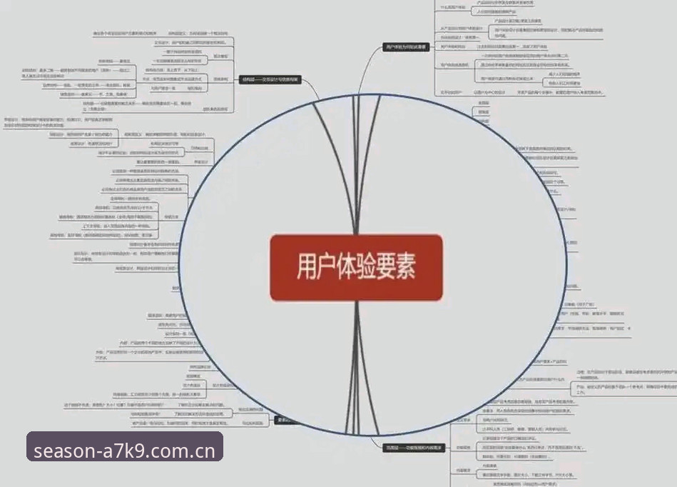 四季娱乐游戏大厅必备功能全面解析：从用户体验到技术架构的深度洞察